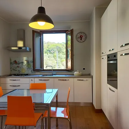 Casa Vittoria Cuore Di Toscana Poggio alla Malva